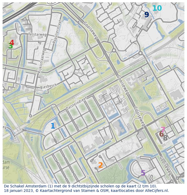 Download hier een schat aan informatie over het onderwijs in de gemeente Amsterdam via de download website van OpenInfo.nl. Heel veel bronnen handig gecombineerd in diverse Excel documenten.