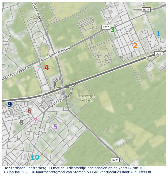 Download hier een schat aan informatie over het onderwijs in de gemeente Soest via de download website van OpenInfo.nl. Heel veel bronnen handig gecombineerd in diverse Excel documenten.