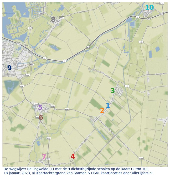 Download hier een schat aan informatie over het onderwijs in de gemeente Westerwolde via de download website van OpenInfo.nl. Heel veel bronnen handig gecombineerd in diverse Excel documenten.