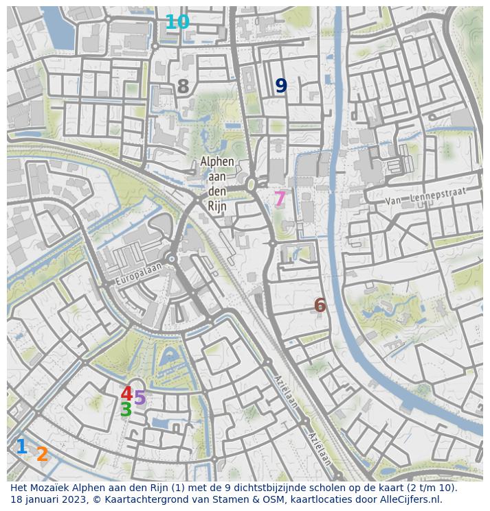 Download hier een schat aan informatie over het onderwijs in de gemeente Alphen aan den Rijn via de download website van OpenInfo.nl. Heel veel bronnen handig gecombineerd in diverse Excel documenten.