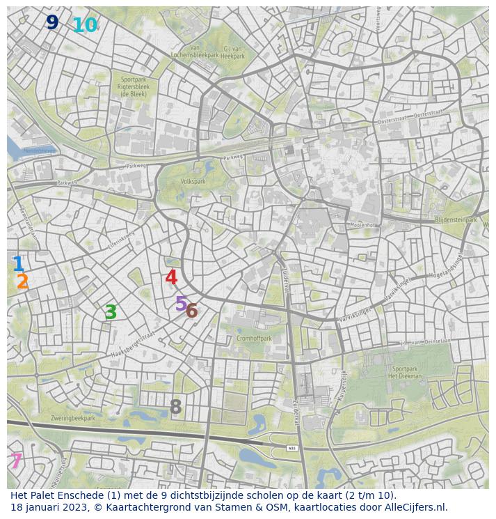 Download hier een schat aan informatie over het onderwijs in de gemeente Enschede via de download website van OpenInfo.nl. Heel veel bronnen handig gecombineerd in diverse Excel documenten.