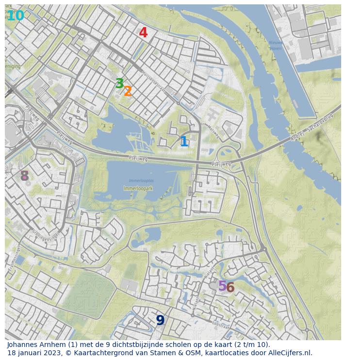 Download hier een schat aan informatie over het onderwijs in de gemeente Arnhem via de download website van OpenInfo.nl. Heel veel bronnen handig gecombineerd in diverse Excel documenten.