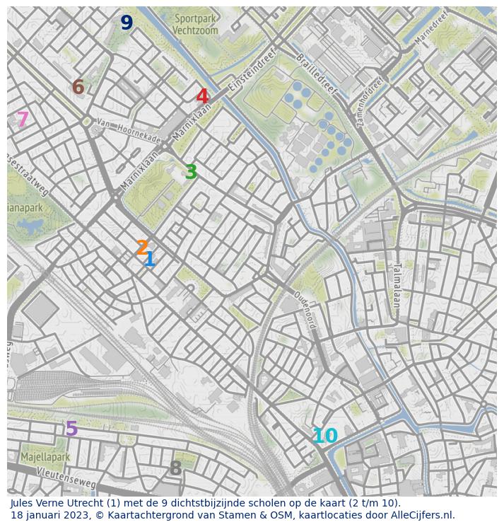 Download hier een schat aan informatie over het onderwijs in de gemeente Utrecht via de download website van OpenInfo.nl. Heel veel bronnen handig gecombineerd in diverse Excel documenten.