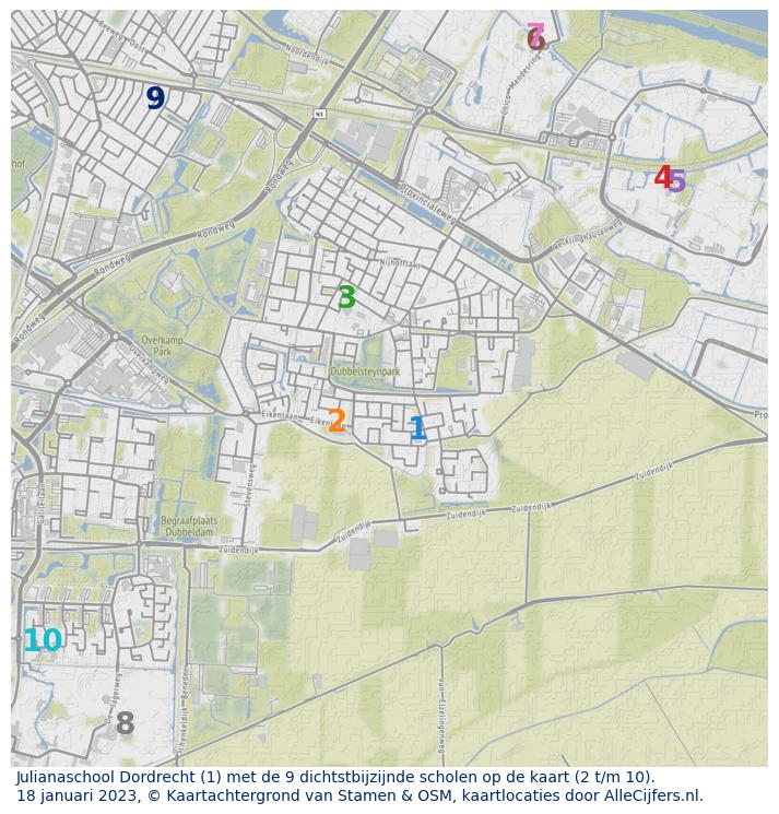 Download hier een schat aan informatie over het onderwijs in de gemeente Dordrecht via de download website van OpenInfo.nl. Heel veel bronnen handig gecombineerd in diverse Excel documenten.