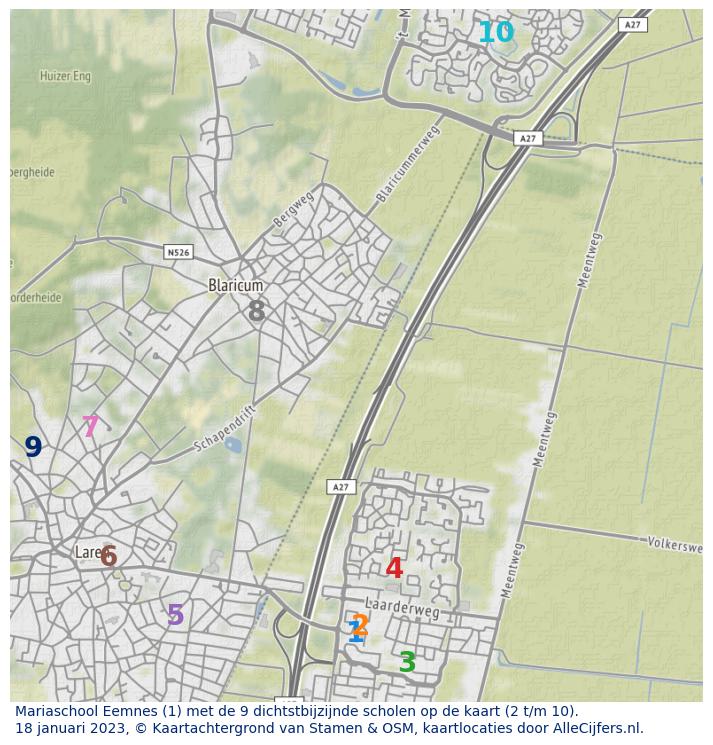 Download hier een schat aan informatie over het onderwijs in de gemeente Eemnes via de download website van OpenInfo.nl. Heel veel bronnen handig gecombineerd in diverse Excel documenten.