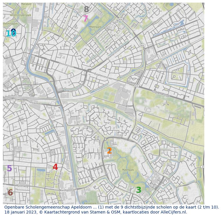 openbare-scholengemeenschap-apeldoorn-locatie-ugo-verkennend-vmbo-h-l