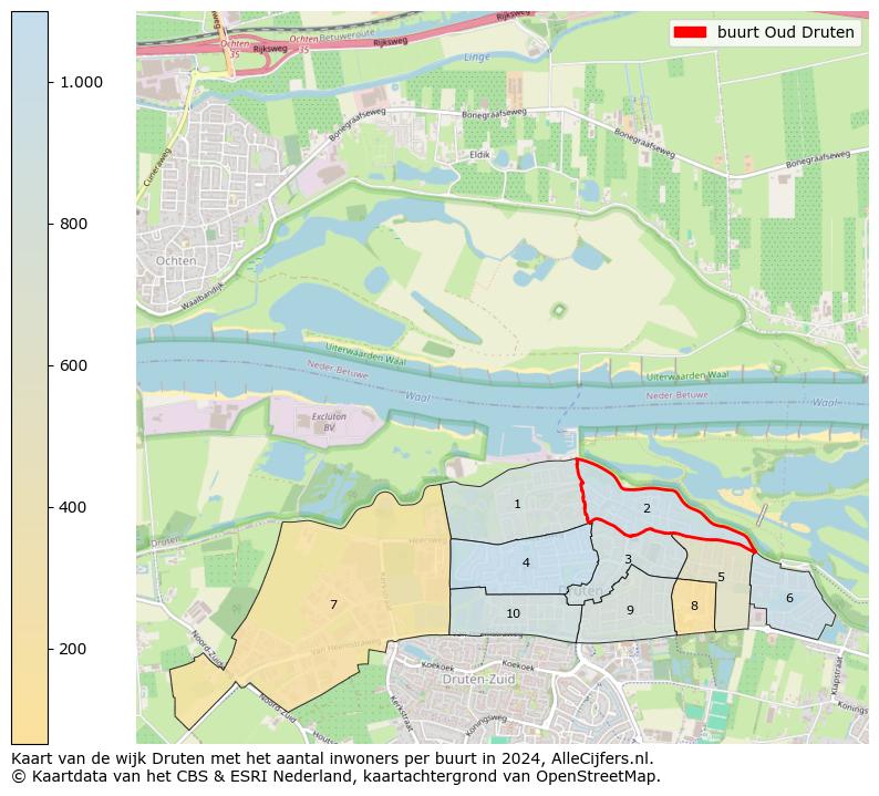 Kaart van de wijk Druten met het aantal inwoners per buurt in 2024. Op deze pagina vind je veel informatie over inwoners (zoals de verdeling naar leeftijdsgroepen, gezinssamenstelling, geslacht, autochtoon of Nederlands met een immigratie achtergrond,...), woningen (aantallen, types, prijs ontwikkeling, gebruik, type eigendom,...) en méér (autobezit, energieverbruik,...)  op basis van open data van het centraal bureau voor de statistiek en diverse andere bronnen!