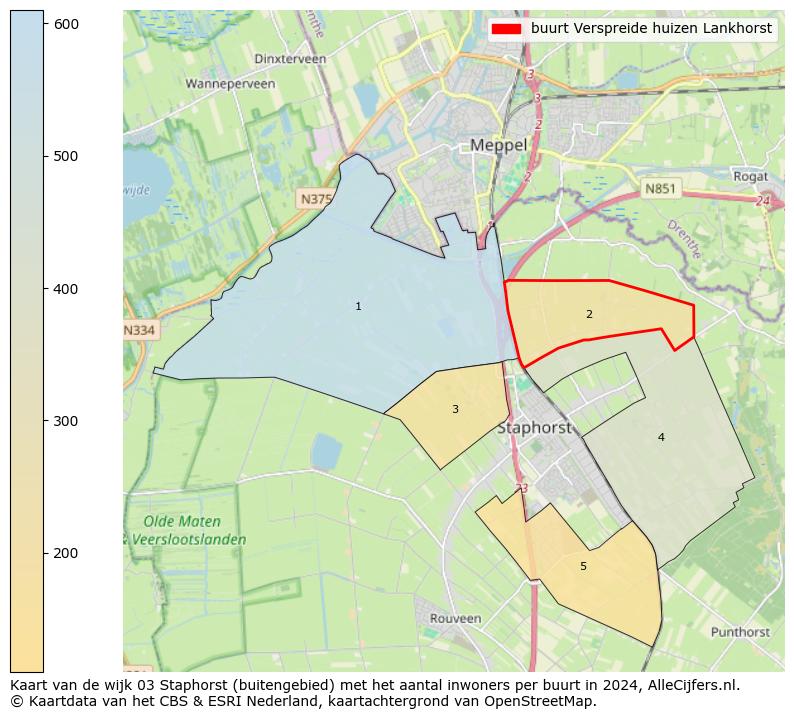 Kaart van de wijk 03 Staphorst (buitengebied) met het aantal inwoners per buurt in 2024. Op deze pagina vind je veel informatie over inwoners (zoals de verdeling naar leeftijdsgroepen, gezinssamenstelling, geslacht, autochtoon of Nederlands met een immigratie achtergrond,...), woningen (aantallen, types, prijs ontwikkeling, gebruik, type eigendom,...) en méér (autobezit, energieverbruik,...)  op basis van open data van het centraal bureau voor de statistiek en diverse andere bronnen!