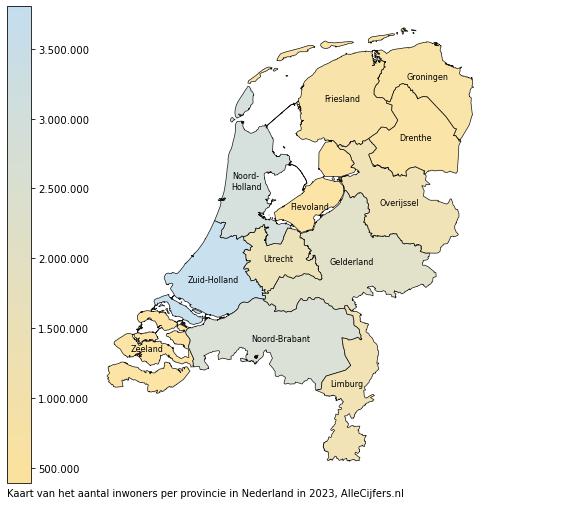 Kaart van de provincies in Nederland met het aantal inwoners per provincie weergegeven op een kleurenschaal.