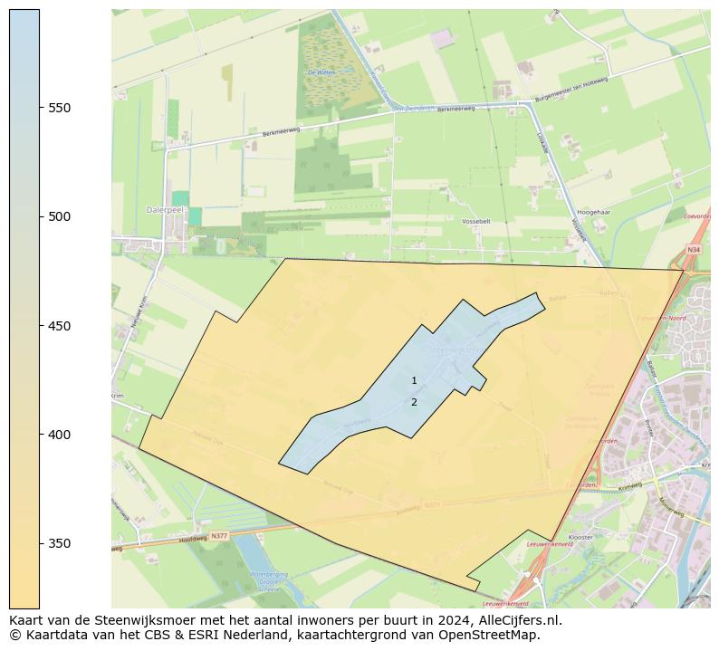 . Op deze pagina vind je veel informatie over inwoners (zoals de verdeling naar leeftijdsgroepen, gezinssamenstelling, geslacht, autochtoon of Nederlands met een immigratie achtergrond,...), woningen (aantallen, types, prijs ontwikkeling, gebruik, type eigendom,...) en méér (autobezit, energieverbruik,...)  op basis van open data van het centraal bureau voor de statistiek en diverse andere bronnen!