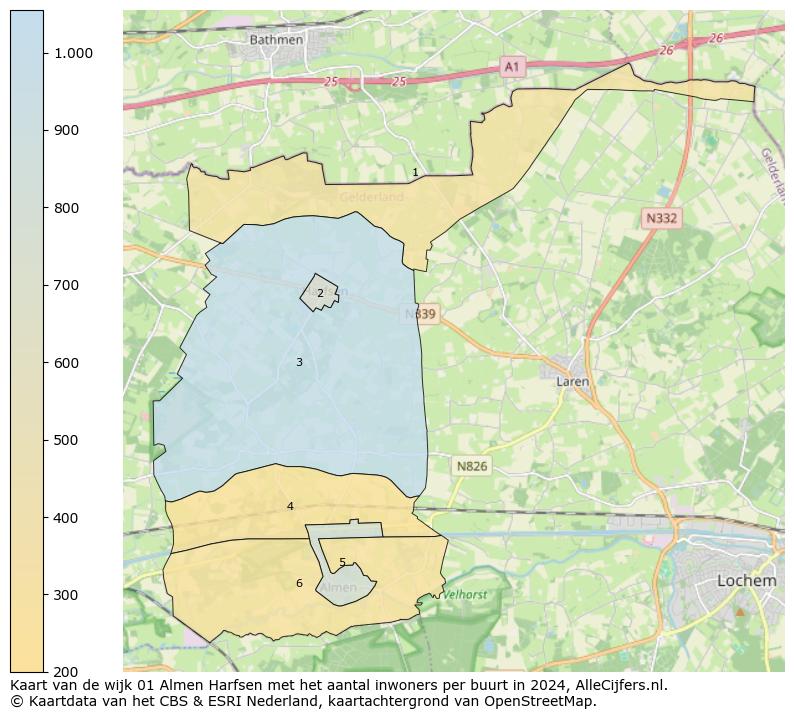 Kaart van de wijk 01 Almen Harfsen met het aantal inwoners per buurt in 2024. Op deze pagina vind je veel informatie over inwoners (zoals de verdeling naar leeftijdsgroepen, gezinssamenstelling, geslacht, autochtoon of Nederlands met een immigratie achtergrond,...), woningen (aantallen, types, prijs ontwikkeling, gebruik, type eigendom,...) en méér (autobezit, energieverbruik,...)  op basis van open data van het centraal bureau voor de statistiek en diverse andere bronnen!