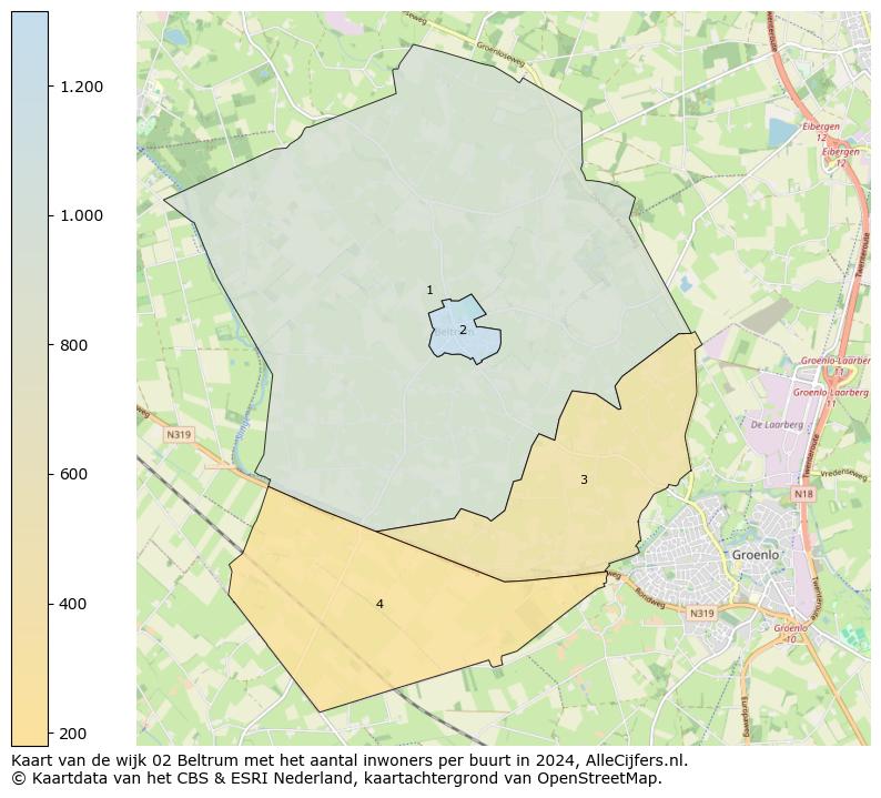 . Op deze pagina vind je veel informatie over inwoners (zoals de verdeling naar leeftijdsgroepen, gezinssamenstelling, geslacht, autochtoon of Nederlands met een immigratie achtergrond,...), woningen (aantallen, types, prijs ontwikkeling, gebruik, type eigendom,...) en méér (autobezit, energieverbruik,...)  op basis van open data van het centraal bureau voor de statistiek en diverse andere bronnen!