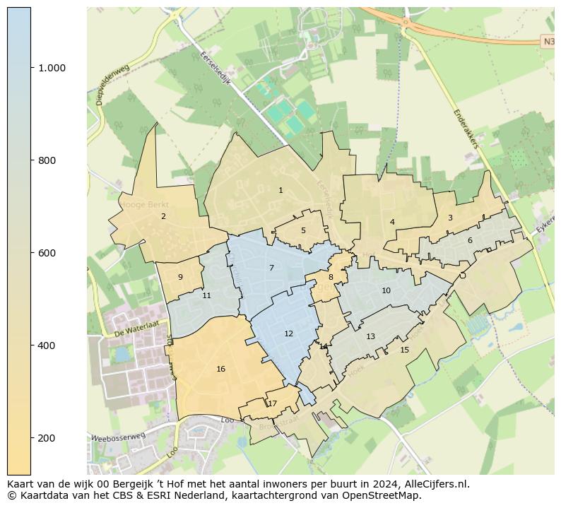 . Op deze pagina vind je veel informatie over inwoners (zoals de verdeling naar leeftijdsgroepen, gezinssamenstelling, geslacht, autochtoon of Nederlands met een immigratie achtergrond,...), woningen (aantallen, types, prijs ontwikkeling, gebruik, type eigendom,...) en méér (autobezit, energieverbruik,...)  op basis van open data van het centraal bureau voor de statistiek en diverse andere bronnen!