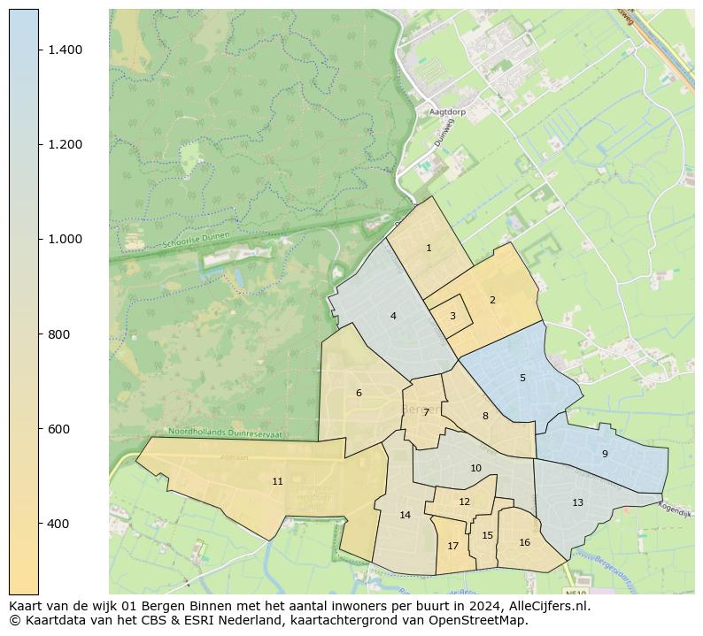 . Op deze pagina vind je veel informatie over inwoners (zoals de verdeling naar leeftijdsgroepen, gezinssamenstelling, geslacht, autochtoon of Nederlands met een immigratie achtergrond,...), woningen (aantallen, types, prijs ontwikkeling, gebruik, type eigendom,...) en méér (autobezit, energieverbruik,...)  op basis van open data van het centraal bureau voor de statistiek en diverse andere bronnen!