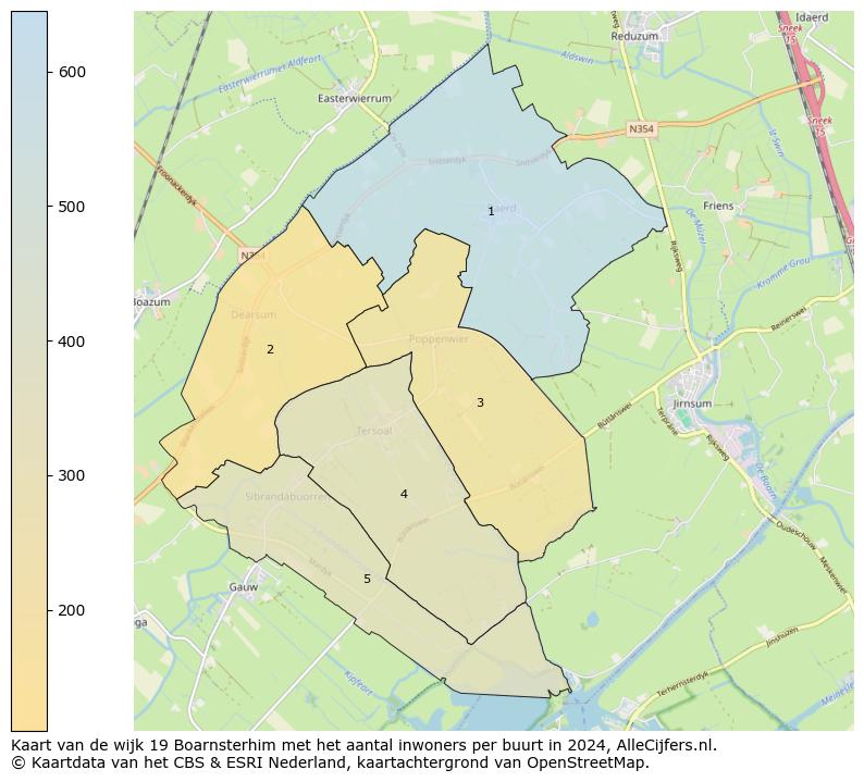 Kaart van de wijk 19 Boarnsterhim met het aantal inwoners per buurt in 2024. Op deze pagina vind je veel informatie over inwoners (zoals de verdeling naar leeftijdsgroepen, gezinssamenstelling, geslacht, autochtoon of Nederlands met een immigratie achtergrond,...), woningen (aantallen, types, prijs ontwikkeling, gebruik, type eigendom,...) en méér (autobezit, energieverbruik,...)  op basis van open data van het Centraal Bureau voor de Statistiek en diverse andere bronnen!