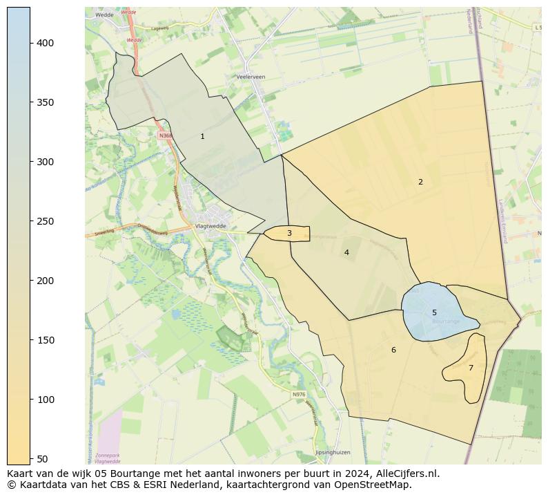 . Op deze pagina vind je veel informatie over inwoners (zoals de verdeling naar leeftijdsgroepen, gezinssamenstelling, geslacht, autochtoon of Nederlands met een immigratie achtergrond,...), woningen (aantallen, types, prijs ontwikkeling, gebruik, type eigendom,...) en méér (autobezit, energieverbruik,...)  op basis van open data van het centraal bureau voor de statistiek en diverse andere bronnen!