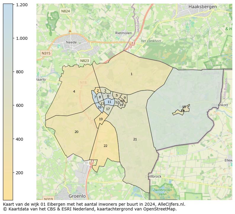 Kaart van de wijk 01 Eibergen met het aantal inwoners per buurt in 2024. Op deze pagina vind je veel informatie over inwoners (zoals de verdeling naar leeftijdsgroepen, gezinssamenstelling, geslacht, autochtoon of Nederlands met een immigratie achtergrond,...), woningen (aantallen, types, prijs ontwikkeling, gebruik, type eigendom,...) en méér (autobezit, energieverbruik,...)  op basis van open data van het Centraal Bureau voor de Statistiek en diverse andere bronnen!