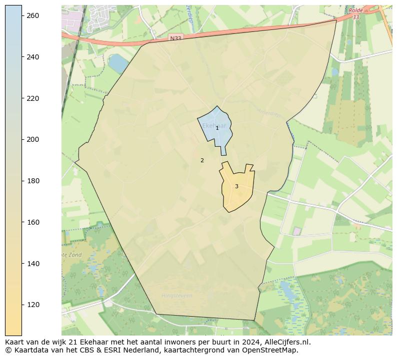 Kaart van de wijk 21 Ekehaar met het aantal inwoners per buurt in 2024. Op deze pagina vind je veel informatie over inwoners (zoals de verdeling naar leeftijdsgroepen, gezinssamenstelling, geslacht, autochtoon of Nederlands met een immigratie achtergrond,...), woningen (aantallen, types, prijs ontwikkeling, gebruik, type eigendom,...) en méér (autobezit, energieverbruik,...)  op basis van open data van het Centraal Bureau voor de Statistiek en diverse andere bronnen!