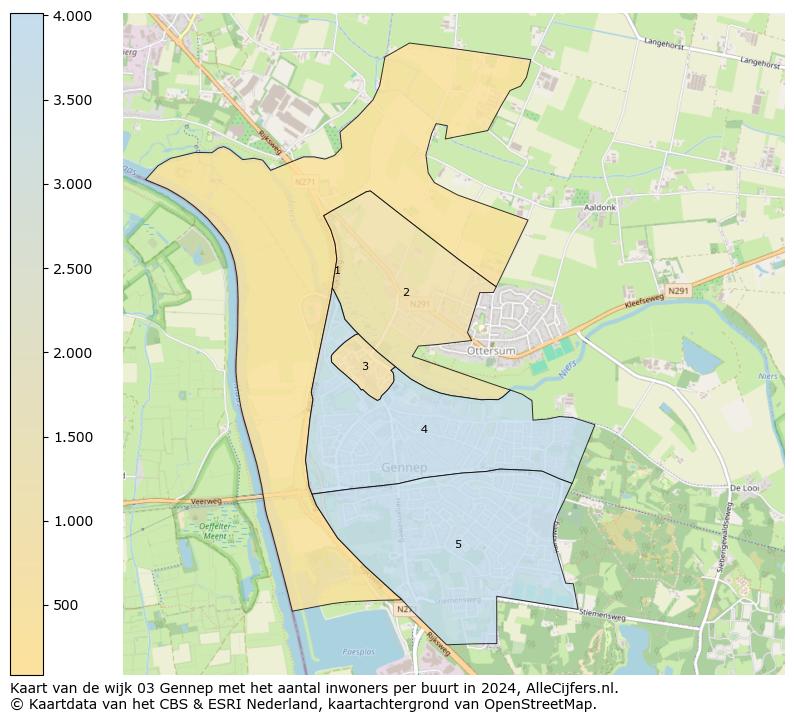 Kaart van de wijk 03 Gennep met het aantal inwoners per buurt in 2024. Op deze pagina vind je veel informatie over inwoners (zoals de verdeling naar leeftijdsgroepen, gezinssamenstelling, geslacht, autochtoon of Nederlands met een immigratie achtergrond,...), woningen (aantallen, types, prijs ontwikkeling, gebruik, type eigendom,...) en méér (autobezit, energieverbruik,...)  op basis van open data van het centraal bureau voor de statistiek en diverse andere bronnen!