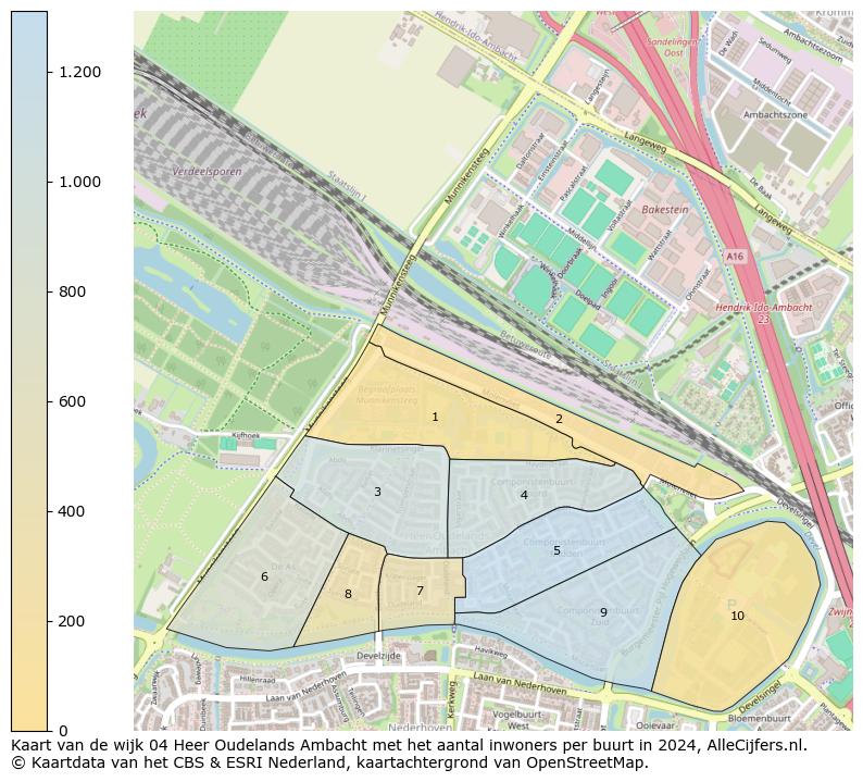 Kaart van de wijk 04 Heer Oudelands Ambacht met het aantal inwoners per buurt in 2024. Op deze pagina vind je veel informatie over inwoners (zoals de verdeling naar leeftijdsgroepen, gezinssamenstelling, geslacht, autochtoon of Nederlands met een immigratie achtergrond,...), woningen (aantallen, types, prijs ontwikkeling, gebruik, type eigendom,...) en méér (autobezit, energieverbruik,...)  op basis van open data van het centraal bureau voor de statistiek en diverse andere bronnen!