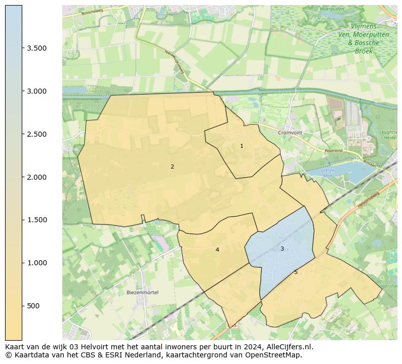 Kaart van de wijk 03 Helvoirt met het aantal inwoners per buurt in 2024. Op deze pagina vind je veel informatie over inwoners (zoals de verdeling naar leeftijdsgroepen, gezinssamenstelling, geslacht, autochtoon of Nederlands met een immigratie achtergrond,...), woningen (aantallen, types, prijs ontwikkeling, gebruik, type eigendom,...) en méér (autobezit, energieverbruik,...)  op basis van open data van het centraal bureau voor de statistiek en diverse andere bronnen!