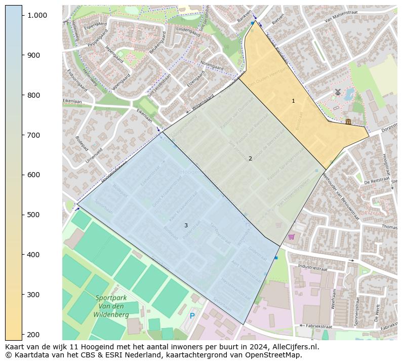 Kaart van de wijk 11 Hoogeind met het aantal inwoners per buurt in 2024. Op deze pagina vind je veel informatie over inwoners (zoals de verdeling naar leeftijdsgroepen, gezinssamenstelling, geslacht, autochtoon of Nederlands met een immigratie achtergrond,...), woningen (aantallen, types, prijs ontwikkeling, gebruik, type eigendom,...) en méér (autobezit, energieverbruik,...)  op basis van open data van het centraal bureau voor de statistiek en diverse andere bronnen!