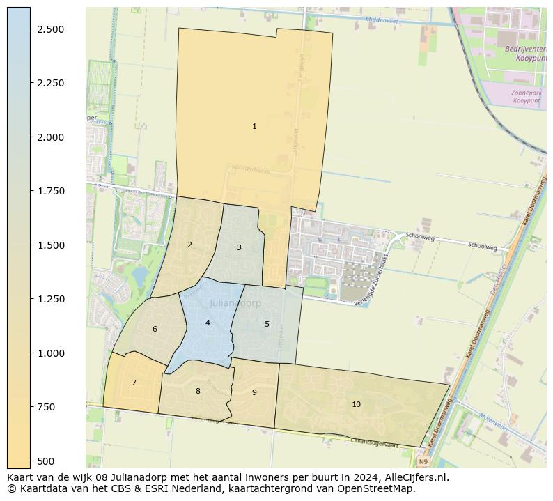 Kaart van de wijk 08 Julianadorp met het aantal inwoners per buurt in 2024. Op deze pagina vind je veel informatie over inwoners (zoals de verdeling naar leeftijdsgroepen, gezinssamenstelling, geslacht, autochtoon of Nederlands met een immigratie achtergrond,...), woningen (aantallen, types, prijs ontwikkeling, gebruik, type eigendom,...) en méér (autobezit, energieverbruik,...)  op basis van open data van het Centraal Bureau voor de Statistiek en diverse andere bronnen!