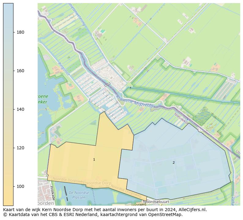 Kaart van de wijk Kern Noordse Dorp met het aantal inwoners per buurt in 2024. Op deze pagina vind je veel informatie over inwoners (zoals de verdeling naar leeftijdsgroepen, gezinssamenstelling, geslacht, autochtoon of Nederlands met een immigratie achtergrond,...), woningen (aantallen, types, prijs ontwikkeling, gebruik, type eigendom,...) en méér (autobezit, energieverbruik,...)  op basis van open data van het centraal bureau voor de statistiek en diverse andere bronnen!