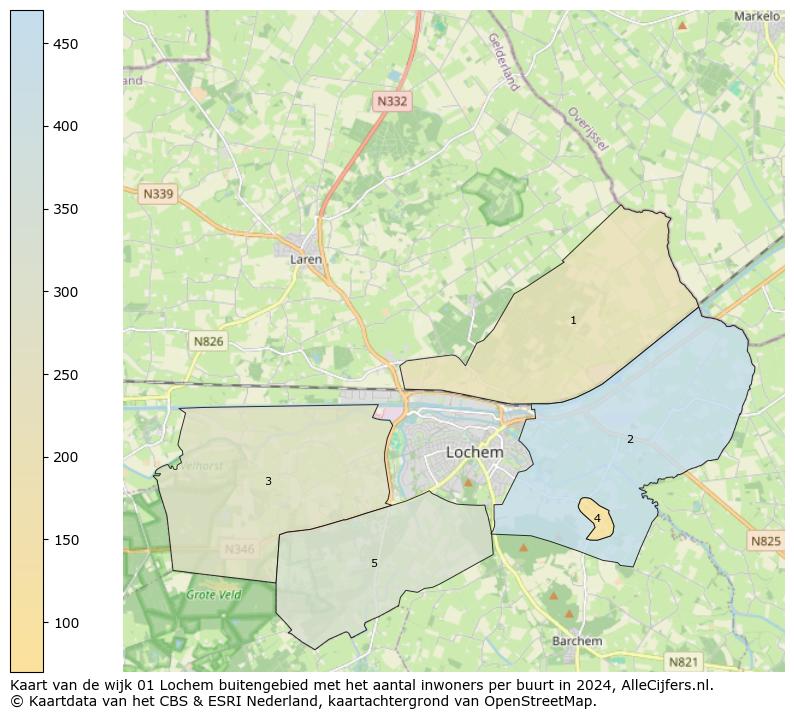 . Op deze pagina vind je veel informatie over inwoners (zoals de verdeling naar leeftijdsgroepen, gezinssamenstelling, geslacht, autochtoon of Nederlands met een immigratie achtergrond,...), woningen (aantallen, types, prijs ontwikkeling, gebruik, type eigendom,...) en méér (autobezit, energieverbruik,...)  op basis van open data van het centraal bureau voor de statistiek en diverse andere bronnen!