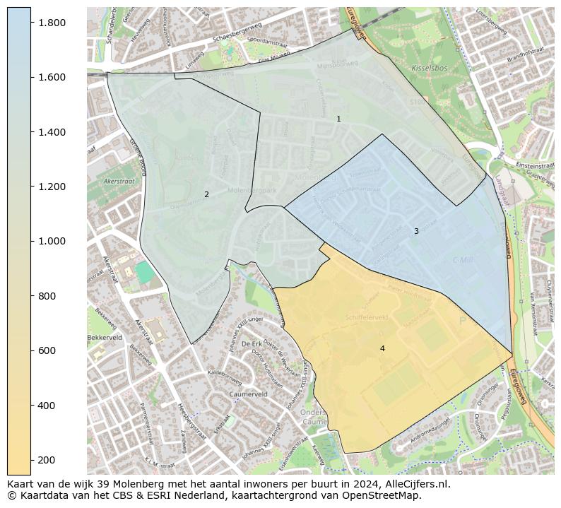 Kaart van de wijk 39 Molenberg met het aantal inwoners per buurt in 2024. Op deze pagina vind je veel informatie over inwoners (zoals de verdeling naar leeftijdsgroepen, gezinssamenstelling, geslacht, autochtoon of Nederlands met een immigratie achtergrond,...), woningen (aantallen, types, prijs ontwikkeling, gebruik, type eigendom,...) en méér (autobezit, energieverbruik,...)  op basis van open data van het centraal bureau voor de statistiek en diverse andere bronnen!