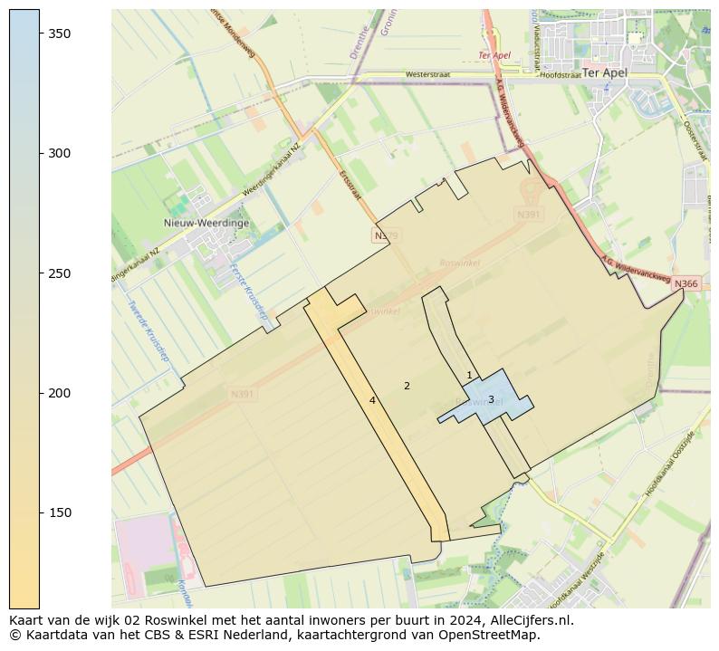 Kaart van de wijk 02 Roswinkel met het aantal inwoners per buurt in 2024. Op deze pagina vind je veel informatie over inwoners (zoals de verdeling naar leeftijdsgroepen, gezinssamenstelling, geslacht, autochtoon of Nederlands met een immigratie achtergrond,...), woningen (aantallen, types, prijs ontwikkeling, gebruik, type eigendom,...) en méér (autobezit, energieverbruik,...)  op basis van open data van het centraal bureau voor de statistiek en diverse andere bronnen!