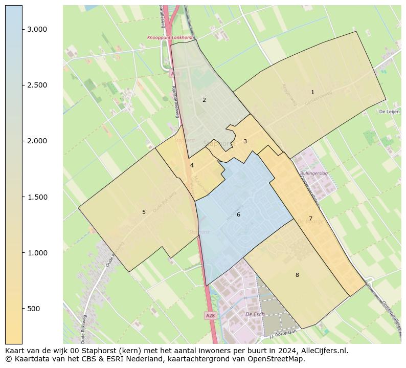 Kaart van de wijk 00 Staphorst (kern) met het aantal inwoners per buurt in 2024. Op deze pagina vind je veel informatie over inwoners (zoals de verdeling naar leeftijdsgroepen, gezinssamenstelling, geslacht, autochtoon of Nederlands met een immigratie achtergrond,...), woningen (aantallen, types, prijs ontwikkeling, gebruik, type eigendom,...) en méér (autobezit, energieverbruik,...)  op basis van open data van het centraal bureau voor de statistiek en diverse andere bronnen!