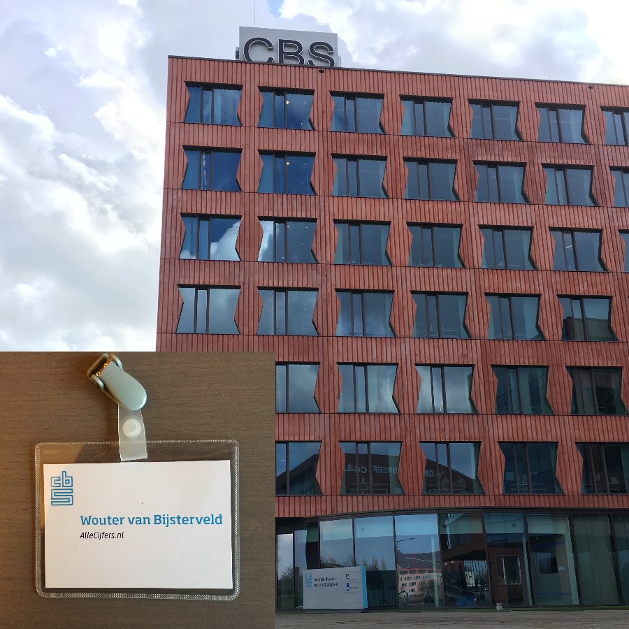 Foto van het hoofdkantoor van het CBS met toegangspas voor deelname aan de jaarlijks door het CBS georganiseerde ‘gebruikersmiddag open data’. 