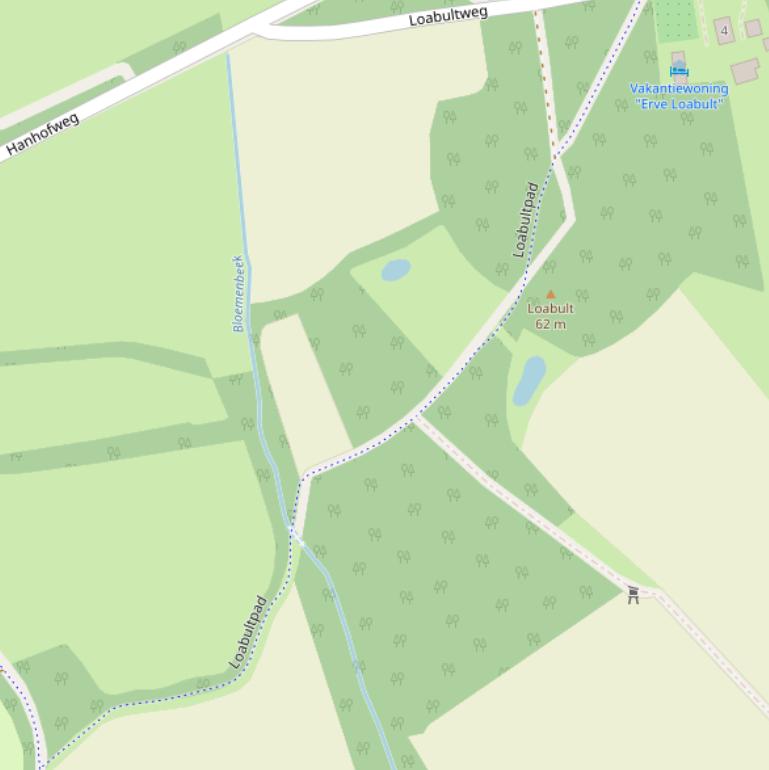 Kaart van het Loabultpad.