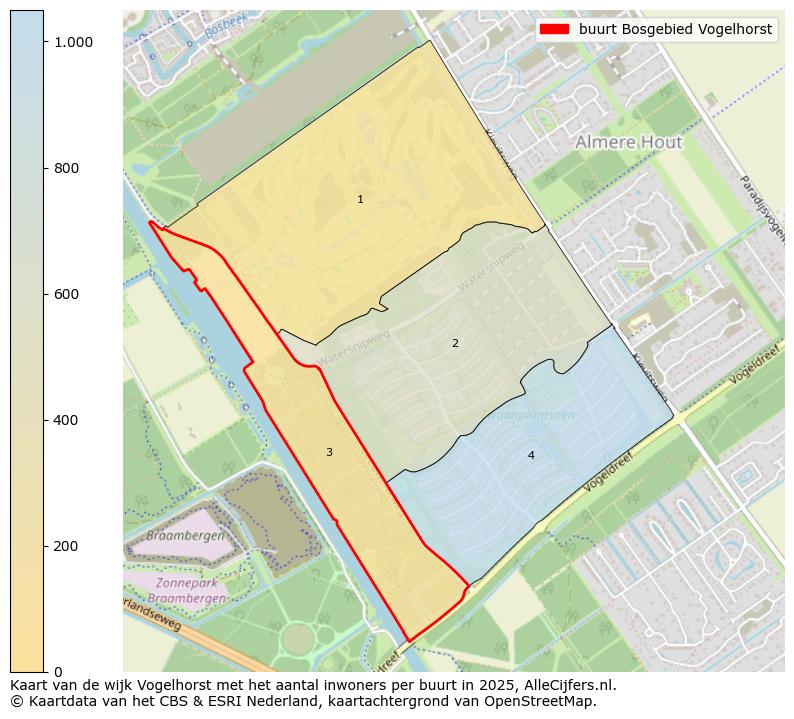 Afbeelding van de buurt Bosgebied Vogelhorst op de kaart.