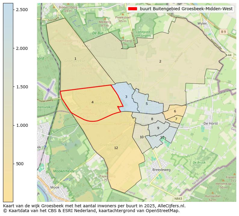 Afbeelding van de buurt Buitengebied Groesbeek-Midden-West op de kaart.