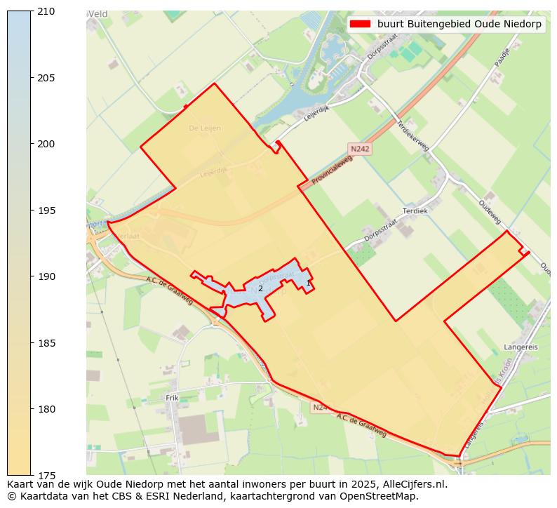Afbeelding van de buurt Buitengebied Oude Niedorp op de kaart.