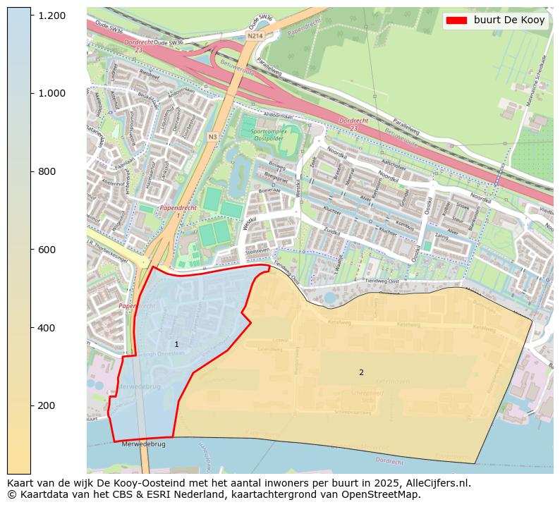 Afbeelding van de buurt De Kooy op de kaart.