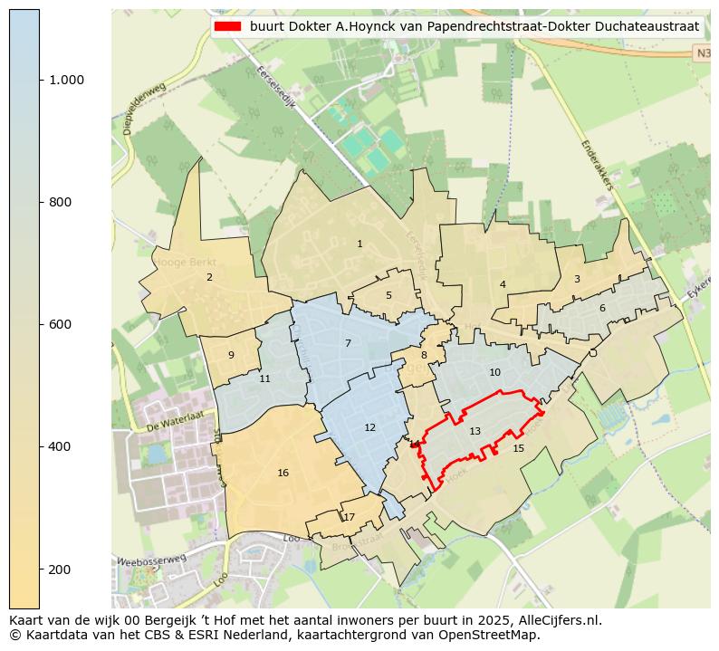 Afbeelding van de buurt Dokter A.Hoynck van Papendrechtstraat-Dokter Duchateaustraat op de kaart.