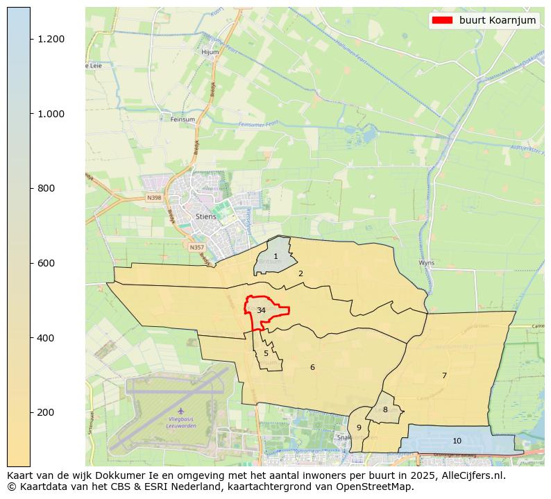 Afbeelding van de buurt Koarnjum op de kaart.