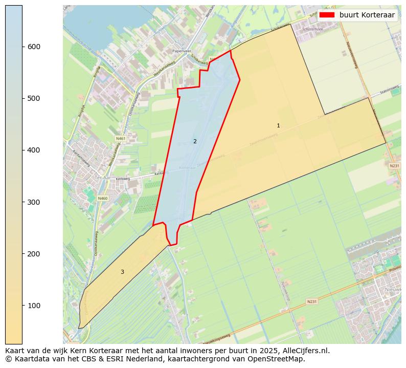 Afbeelding van de buurt Korteraar op de kaart.