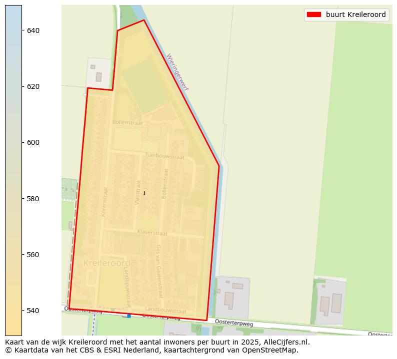 Afbeelding van de buurt Kreileroord op de kaart.