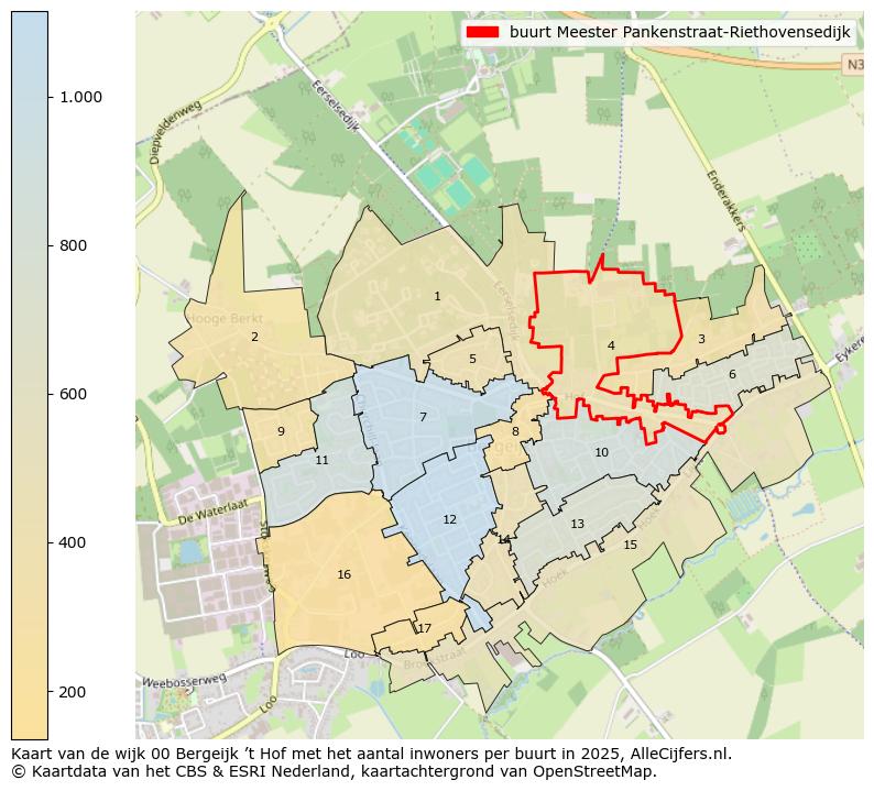 Afbeelding van de buurt Meester Pankenstraat-Riethovensedijk op de kaart.