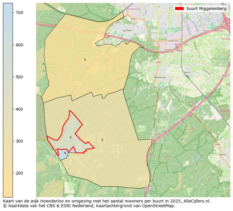 Afbeelding van de buurt Miggelenberg op de kaart.