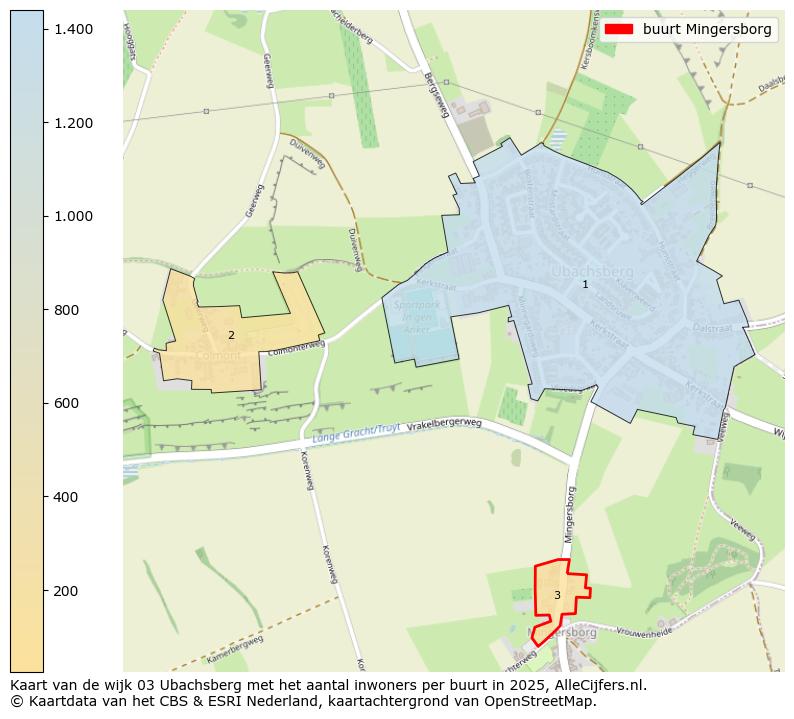 Afbeelding van de buurt Mingersborg op de kaart.