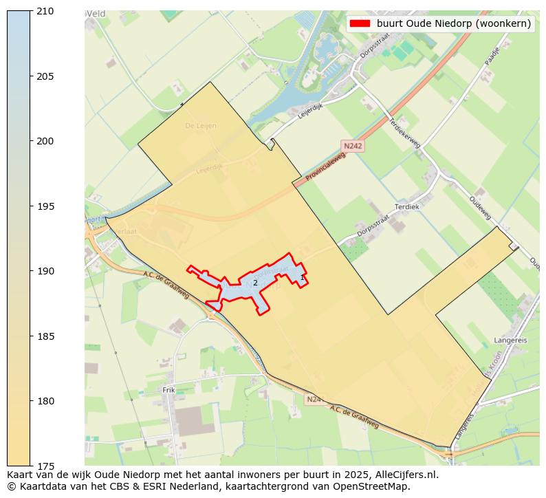 Afbeelding van de buurt Oude Niedorp (woonkern) op de kaart.