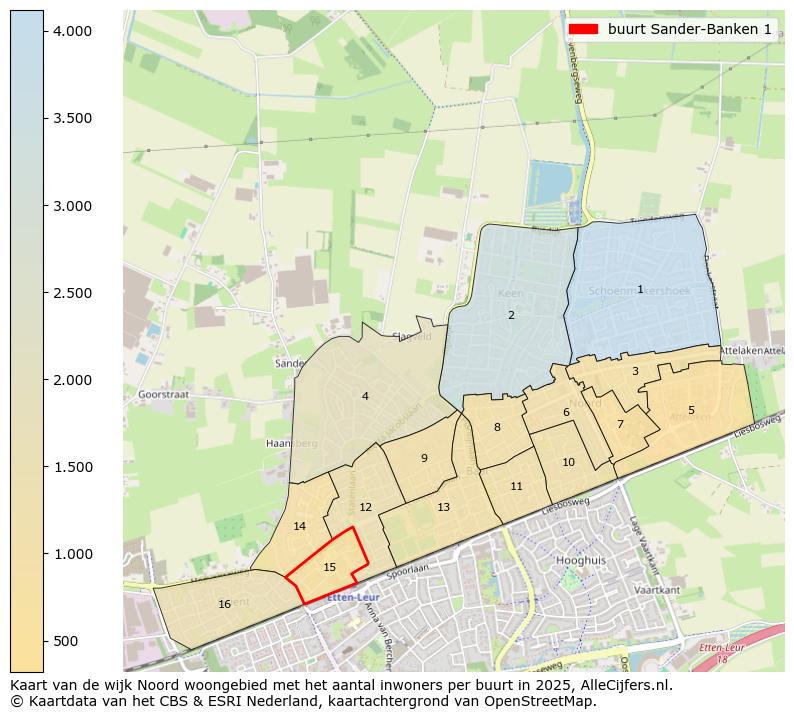 Afbeelding van de buurt Sander-Banken 1 op de kaart.