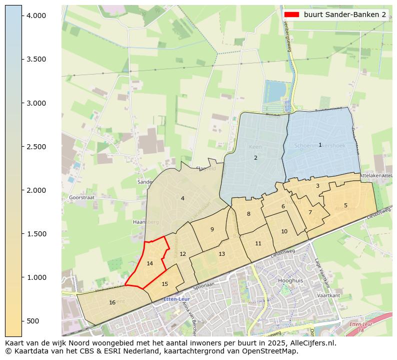 Afbeelding van de buurt Sander-Banken 2 op de kaart.