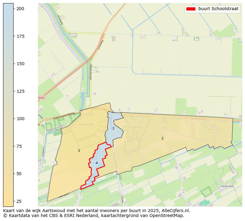 Afbeelding van de buurt Schoolstraat op de kaart.