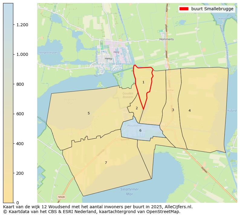 Afbeelding van de buurt Smallebrugge op de kaart.